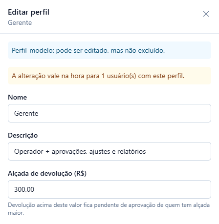 Painel Editar perfil do Gerente com os avisos Perfil-modelo: pode ser editado, mas não excluído e A alteração vale na hora para 1 usuário(s) com este perfil, e a Alçada de devolução 300,00.