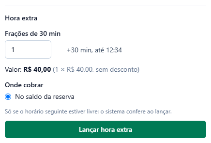 Bloco Hora extra com Frações de 30 min igual a 1, +30 min, até 12:34, Valor R$ 40,00 (1 × R$ 40,00, sem desconto), Onde cobrar No saldo da reserva marcado e o botão Lançar hora extra.