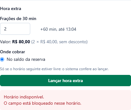 Bloco Hora extra com 2 frações, +60 min, até 13:04, valor R$ 80,00, e o erro Horário indisponível. O campo está bloqueado nesse horário.