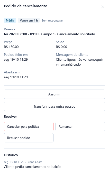 Tratativa Pedido de cancelamento, prioridade Média, vence em 4 h, sem responsável: reserva ter 20/10 08:00 às 09:00 Campo 1 em Cancelamento solicitado, preço 150 reais, saldo zero, a mensagem do cliente, os botões Assumir e Transferir para outra pessoa, Resolver com Cancelar pela política, Remarcar e Recusar pedido, e o histórico Cliente pediu cancelamento no balcão, por Luana Costa.