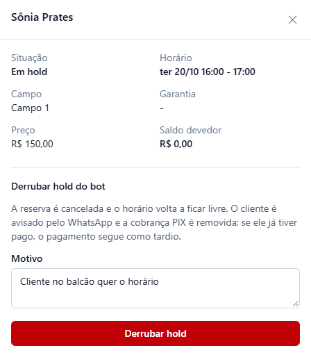 Painel da reserva de Sônia Prates em hold, ter 20/10 16:00, Campo 1, com a seção Derrubar hold do bot, o texto de que a reserva é cancelada, o cliente é avisado e a cobrança PIX removida, o motivo Cliente no balcão quer o horário e o botão vermelho Derrubar hold.