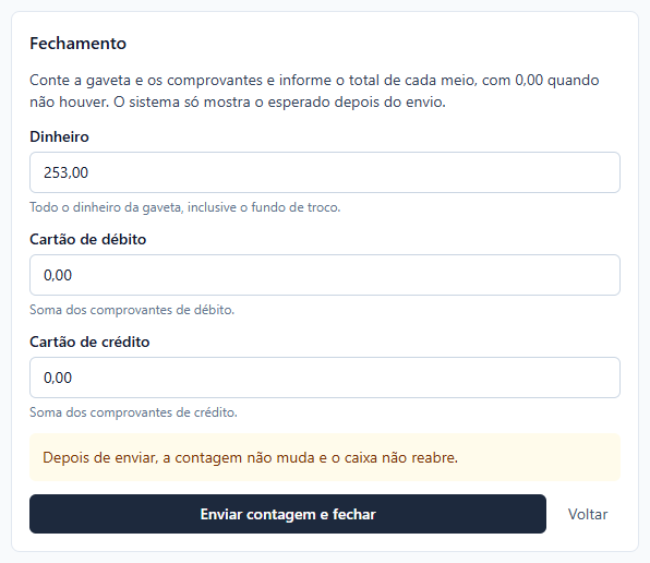 Bloco Fechamento com a instrução de contar a gaveta e os comprovantes, Dinheiro 253,00, Cartão de débito 0,00, Cartão de crédito 0,00, o aviso Depois de enviar, a contagem não muda e o caixa não reabre e os botões Enviar contagem e fechar e Voltar.