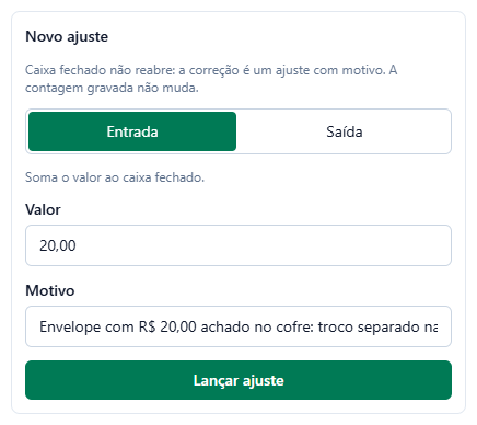 Bloco Novo ajuste com o aviso de que caixa fechado não reabre, Entrada marcada, valor 20,00, motivo Envelope com R$ 20,00 achado no cofre e o botão Lançar ajuste.