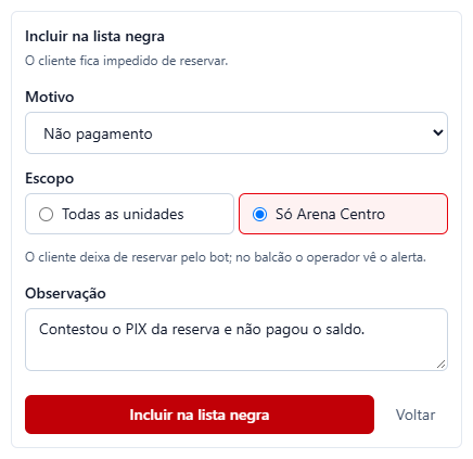 Formulário Incluir na lista negra na tratativa de sugestão, com o aviso O cliente fica impedido de reservar, Motivo Não pagamento, Escopo Só Arena Centro marcado, a observação Contestou o PIX da reserva e não pagou o saldo, e os botões Incluir na lista negra e Voltar.