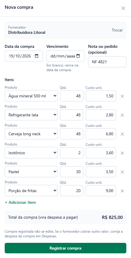 Painel Nova compra com o fornecedor Distribuidora Litoral e o link Trocar, data da compra 19/10/2026, vencimento em branco, nota NF 4821 e seis itens com produto, quantidade e custo unitário (água 48 a 1,50, refrigerante 48 a 2,80, cerveja 48 a 6,80, isotônico 2 a 3,60, pastel 30 a 3,50 e porção de fritas 20 a 9,00), o link + Adicionar item, o Total da compra (vira despesa a pagar) de R$ 825,00 e o botão Registrar compra.