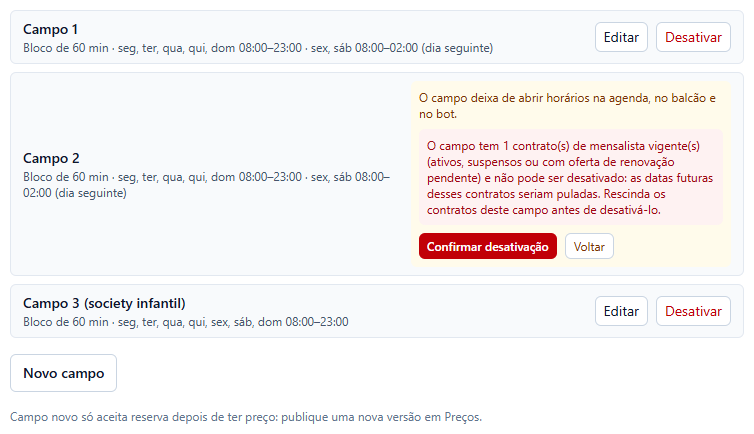 Campo 2 com a confirmação de desativação e a recusa em vermelho: O campo tem 1 contrato(s) de mensalista vigente(s) (ativos, suspensos ou com oferta de renovação pendente) e não pode ser desativado: as datas futuras desses contratos seriam puladas. Rescinda os contratos deste campo antes de desativá-lo.