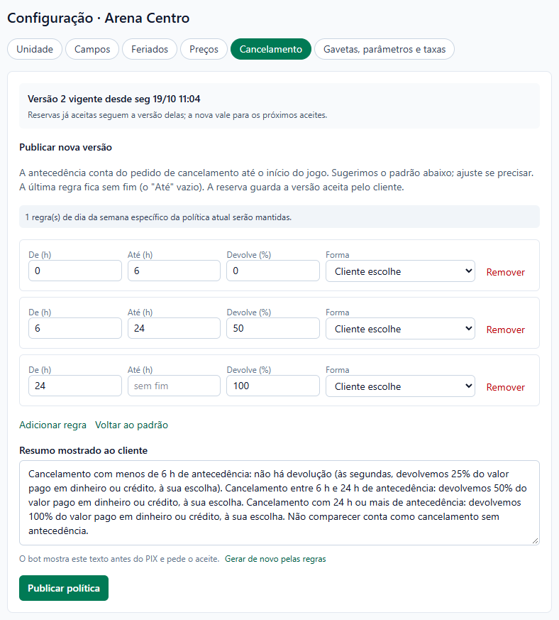 Seção Cancelamento com Versão 2 vigente desde seg 19/10 11:04, o aviso 1 regra(s) de dia da semana específico da política atual serão mantidas, três regras (0 a 6 h devolve 0%, 6 a 24 h devolve 50%, 24 h sem fim devolve 100%, todas Cliente escolhe), o Resumo mostrado ao cliente citando os 25% às segundas e o botão Publicar política.