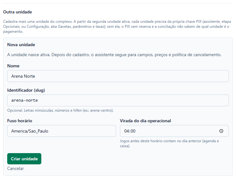 Bloco Outra unidade com o aviso de que, a partir da segunda unidade ativa, cada unidade precisa da própria chave PIX, e o formulário Nova unidade aberto: Nome Arena Norte, Identificador (slug) arena-norte, Fuso horário America/Sao_Paulo, Virada do dia operacional 04:00, o botão Criar unidade e o link Cancelar.