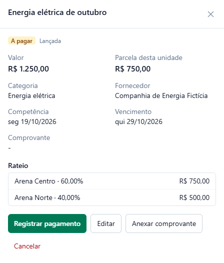 Detalhe da despesa Energia elétrica de outubro, A pagar, Lançada: valor R$ 1.250,00, parcela desta unidade R$ 750,00, categoria, fornecedor, competência seg 19/10/2026, vencimento qui 29/10/2026, comprovante vazio, o quadro Rateio com Arena Centro 60,00% R$ 750,00 e Arena Norte 40,00% R$ 500,00, e os botões Registrar pagamento, Editar, Anexar comprovante e Cancelar.