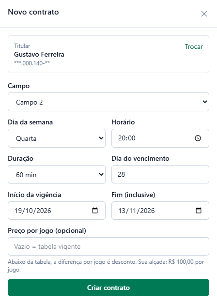 Formulário Novo contrato com o titular Gustavo Ferreira, Campo 2, Quarta, 20:00, 60 min, Dia do vencimento 28, vigência de 19/10/2026 a 13/11/2026 e Preço por jogo vazio, com a nota Sua alçada: R$ 100,00 por jogo.