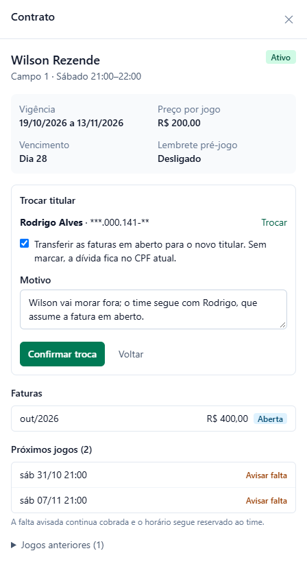 Contrato de Wilson Rezende com o bloco Trocar titular preenchido: novo titular Rodrigo Alves, Transferir as faturas em aberto marcado, motivo Wilson vai morar fora; o time segue com Rodrigo, que assume a fatura em aberto, e os botões Confirmar troca e Voltar.