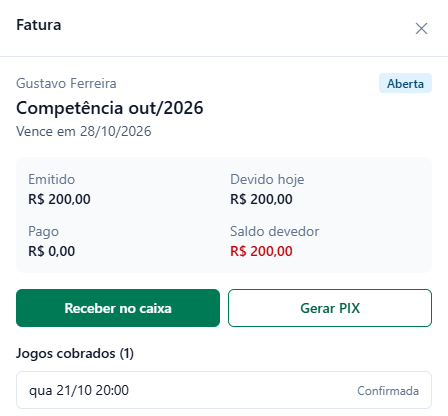 Detalhe da fatura de Gustavo Ferreira, competência out/2026, vence em 28/10/2026, Aberta: Emitido R$ 200,00, Devido hoje R$ 200,00, Pago R$ 0,00, Saldo devedor R$ 200,00, botões Receber no caixa e Gerar PIX e Jogos cobrados (1) com quarta 21/10 20:00 Confirmada.