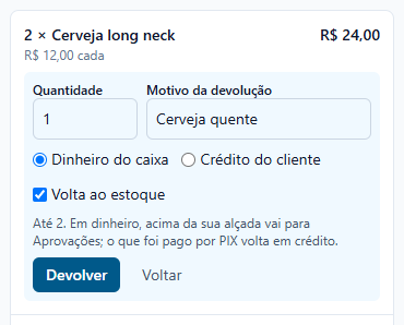 Item 2 × Cerveja long neck com o formulário de devolução: Quantidade 1, Motivo da devolução Cerveja quente, Dinheiro do caixa marcado, Crédito do cliente, Volta ao estoque marcado, a ajuda Até 2. Em dinheiro, acima da sua alçada vai para Aprovações e os botões Devolver e Voltar.