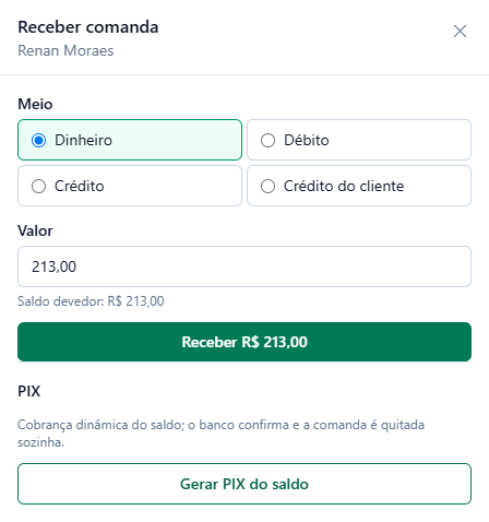 Painel Receber comanda de Renan Moraes com os meios Dinheiro (marcado), Débito, Crédito e Crédito do cliente, valor 213,00, saldo devedor de 213 reais, o botão Receber R$ 213,00 e, abaixo, o bloco PIX com o botão Gerar PIX do saldo.