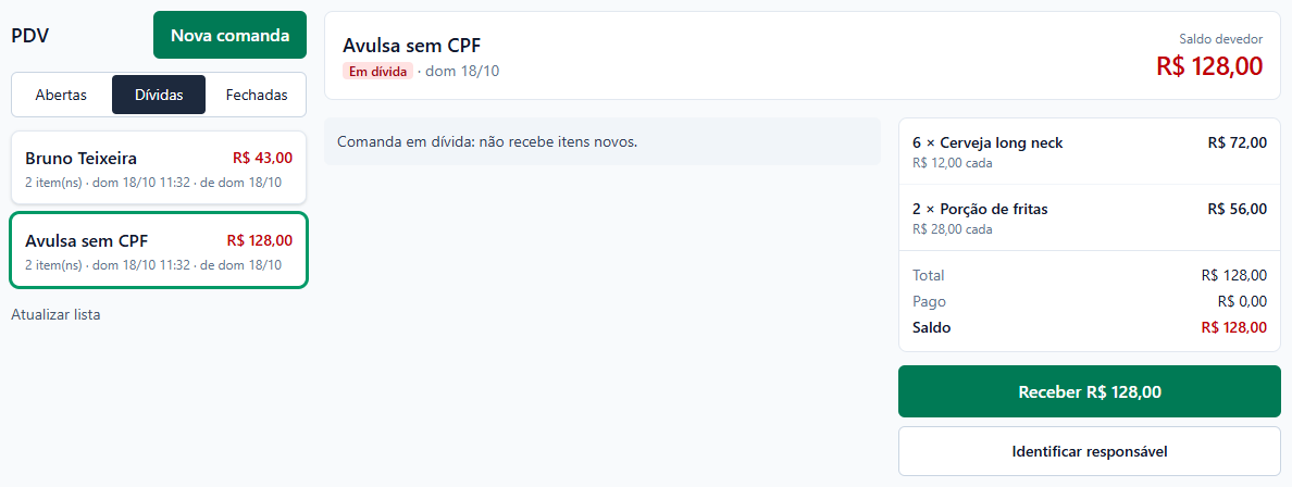 PDV na aba Dívidas com as comandas de Bruno Teixeira (43 reais) e Avulsa sem CPF (128 reais) de dom 18/10; a comanda avulsa aberta ao lado, marcada Em dívida, com o aviso Comanda em dívida: não recebe itens novos, seis cervejas e duas porções, e os botões Receber R$ 128,00 e Identificar responsável.