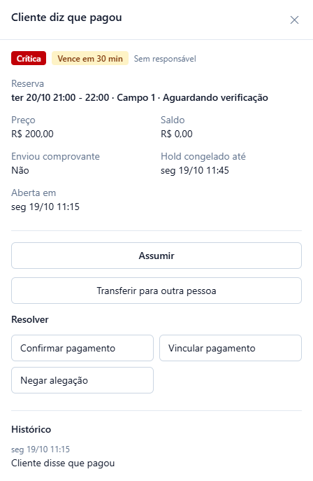 Detalhe do pedido Cliente diz que pagou do Murilo: Crítica, Vence em 30 min, Sem responsável; reserva ter 20/10 21:00 a 22:00 no Campo 1, Aguardando verificação, preço R$ 200,00, saldo R$ 0,00, sem comprovante, hold congelado até seg 19/10 11:45; botões Assumir e Transferir para outra pessoa; em Resolver, Confirmar pagamento, Vincular pagamento e Negar alegação; histórico Cliente disse que pagou.