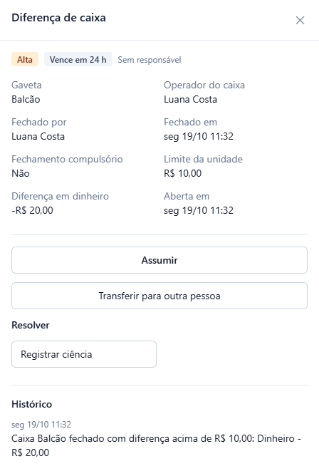 Pedido Diferença de caixa: gaveta Balcão, operador e quem fechou Luana Costa, fechamento compulsório Não, limite da unidade R$ 10,00, diferença em dinheiro menos R$ 20,00; ação Registrar ciência.