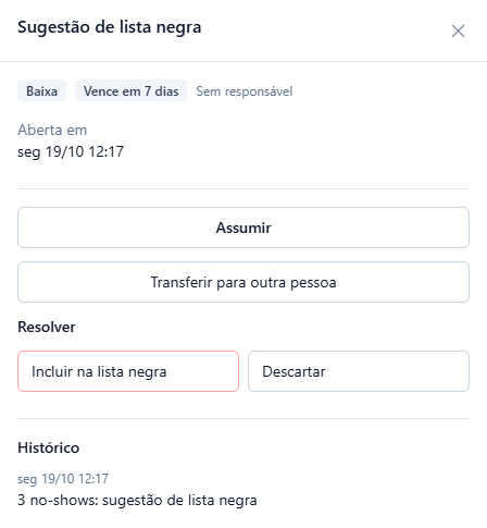Pedido Sugestão de lista negra: Baixa, Vence em 7 dias; ações Incluir na lista negra e Descartar; histórico 3 no-shows: sugestão de lista negra.