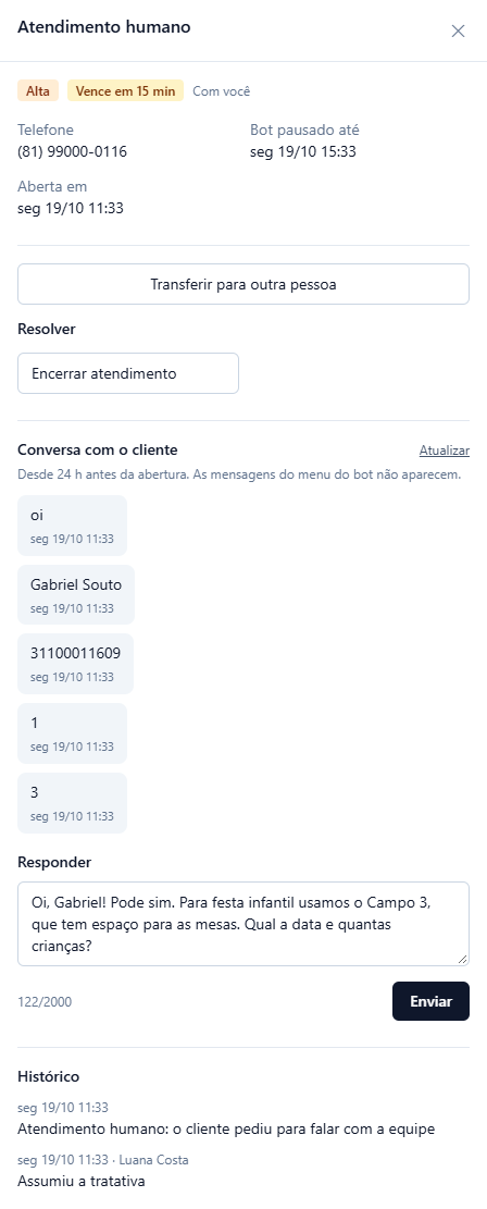 Atendimento humano do Gabriel com a Luana: Alta, Vence em 15 min, Com você, telefone (81) 99000-0116 e Bot pausado até seg 19/10 15:33; ação Encerrar atendimento; Conversa com o cliente com as mensagens dele à esquerda (oi, nome, CPF, 1 e 3); campo Responder com o texto sobre a festa infantil no Campo 3 e o botão Enviar; histórico com o transbordo e Luana Costa, Assumiu a tratativa.