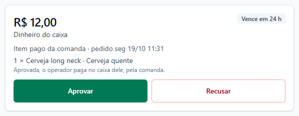 Cartão de aprovação de R$ 12,00 em Dinheiro do caixa, origem Item pago da comanda, 1 × Cerveja long neck, motivo Cerveja quente, com o aviso Aprovada, o operador paga no caixa dele, pela comanda, e os botões Aprovar e Recusar.
