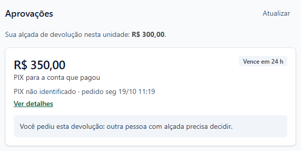 Tela Aprovações do Marcos com o pedido de R$ 350,00 em PIX para a conta que pagou, origem PIX não identificado, sem os botões e com o aviso Você pediu esta devolução: outra pessoa com alçada precisa decidir.