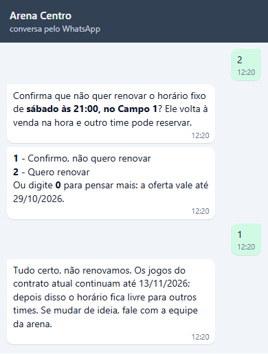 Rodrigo responde 2 e recebe Confirma que não quer renovar o horário fixo de sábado às 21:00, no Campo 1? Ele volta à venda na hora e outro time pode reservar., com 1 Confirmo, não quero renovar, 2 Quero renovar e Ou digite 0 para pensar mais: a oferta vale até 29/10/2026. Ele responde 1 e recebe Tudo certo, não renovamos. Os jogos do contrato atual continuam até 13/11/2026; depois disso o horário fica livre para outros times. Se mudar de ideia, fale com a equipe da arena.